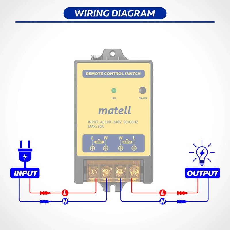 matell Wireless Remote Control Switch AC 110V/120V/220V
