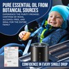 Car Perfume Refill of 50 ml: Elevate Your Drive with