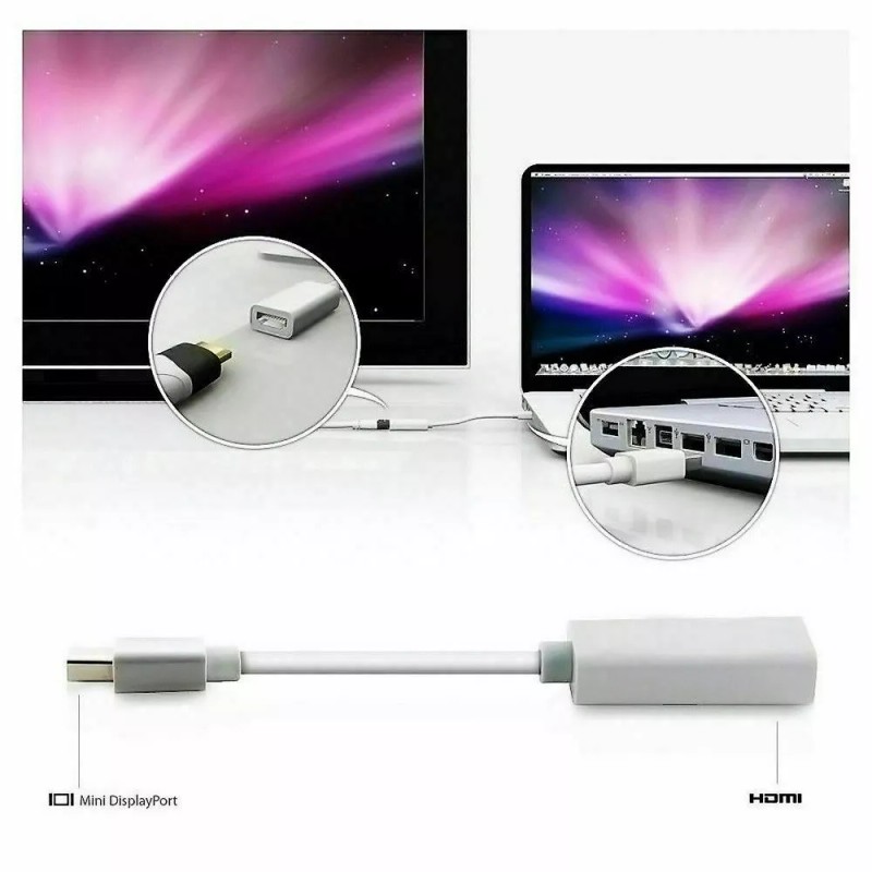 Unbranded Mini Display Port DP Thunderbolt to HDMI Adapter Cable