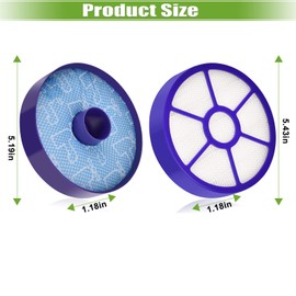 Anicell for Dyson DC33 Animal, DC33 All Floor Replacement Bundle Filter Kit, 1 DC33 Washable Dust Cup Primary Filter, 1 DC 33 Post Motor HEPA Exhaust Filter, Generic for 919563-02 921616-01