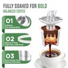 Ninja Reusable Coffee Pod: VIVI SKY Upgraded Stainless Steel Refillable
