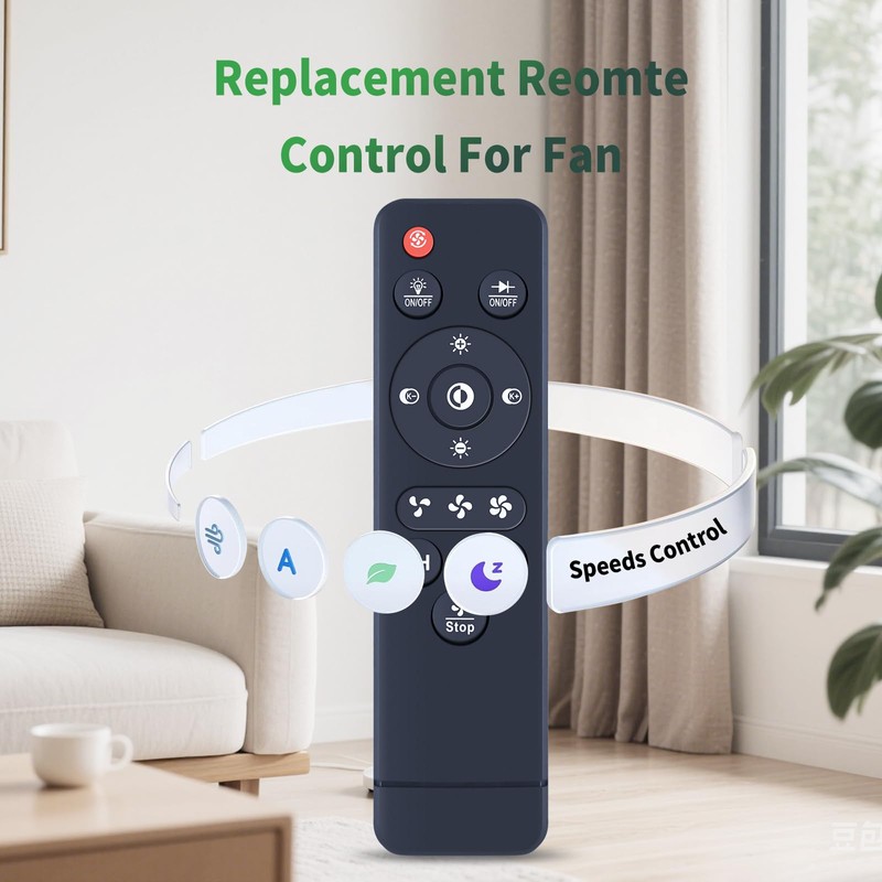 CLVIZCXOM Fan Remote Control Replacement Fit for IZOWE Ceiling Fans,