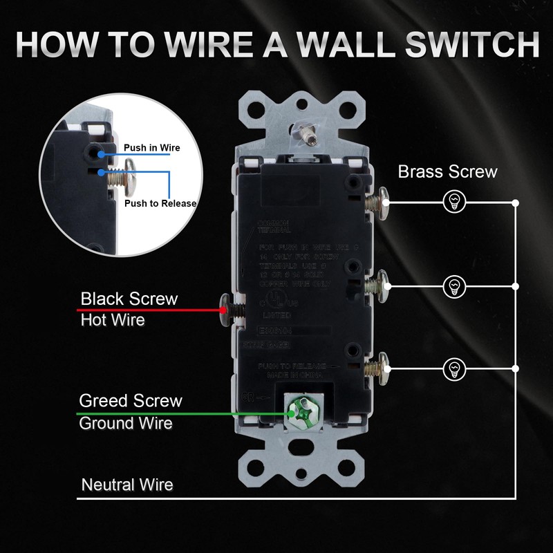 Baomain Triple Rocker Light Switch, 15A 120V Single Pole, 3
