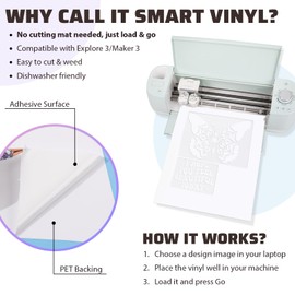 VINYL FROG Smart Adhesive Vinyl Roll 13in x 5ft Matte White Craft Vinyl Compatible with Explore3/Maker3, Smart Permanent Vinyl for DIY Crafting Decal Projects(Cut Well Without Mat)