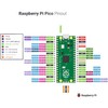 Adeept Raspberry Pi Pico Expansion Set with Pre-Soldered Pico, Raspberry