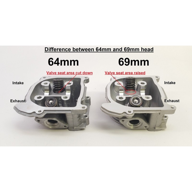 80cc Big Bore Kit Cylinder 69mm Head Piston Rings Chinese
