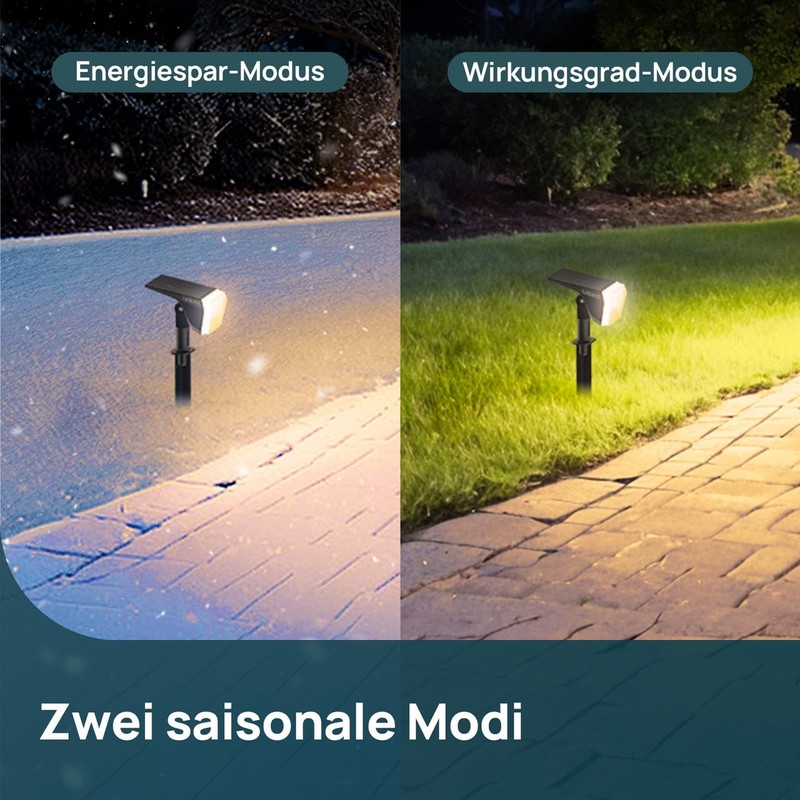 Linkind 60-Led Solar Spotlight for Outdoor Use, Warm White, 800