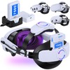 15000mAh Battery Head Strap for Meta Quest 3/3S/2, Adjustable Elite