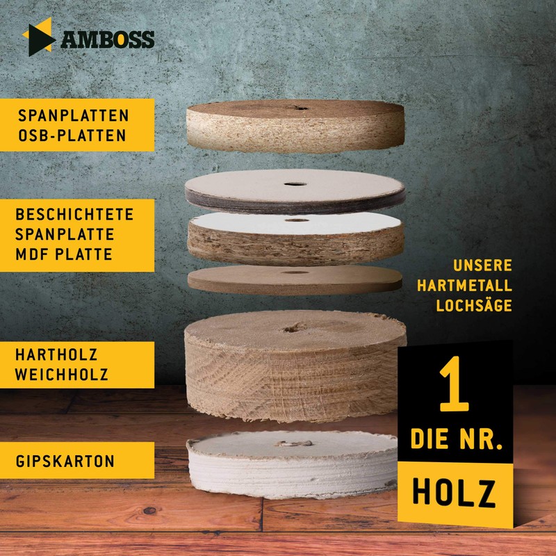 Anvil HM Hole Saw 68 mm | For Chipboard, Hardwood,