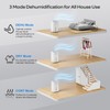 1600 Sq.ft Dehumidifier for Basement, Glowells 21 Pints Dehumidifiers for