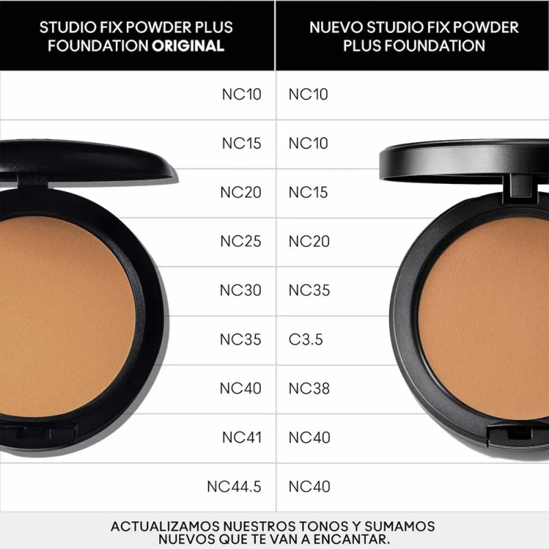 Repuesto Base en Polvo MAC Studio Fix Powder Plus |