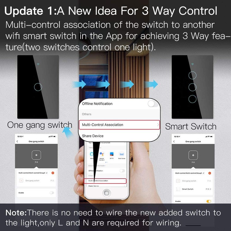 MoesGo interruptor inteligente con función de control múltiple (3- vías),
