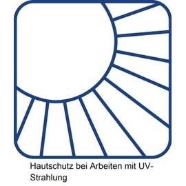 Physioderm Physio UV 30 Sun