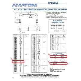 AMATOM (Lot 2pcs) Black Aluminum Handels 5/8" x 1/4" x 3" 6-32 Internal Thread MTG Hole