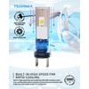 TECHMAX H7 Light Bulb, 6500K Xenon White 30000LM +600% Extremely