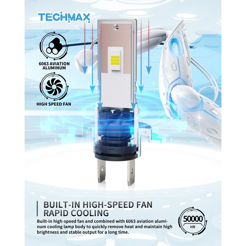 TECHMAX H7 Light Bulb, 6500K Xenon White 30000LM +600% Extremely
