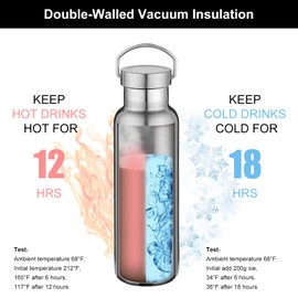 Volhoply Silver Stainless Steel Water Bottles,600 ML Vacuum Insulated Double Wall Travel Bottle with Leak Proof Lid of Handle,Metal Reusable Standard Mouth Flask Thermoses for School,Hikers,Gift
