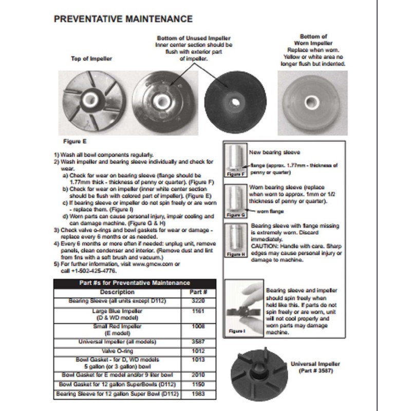 Impeller, Replaces Crathco 3587