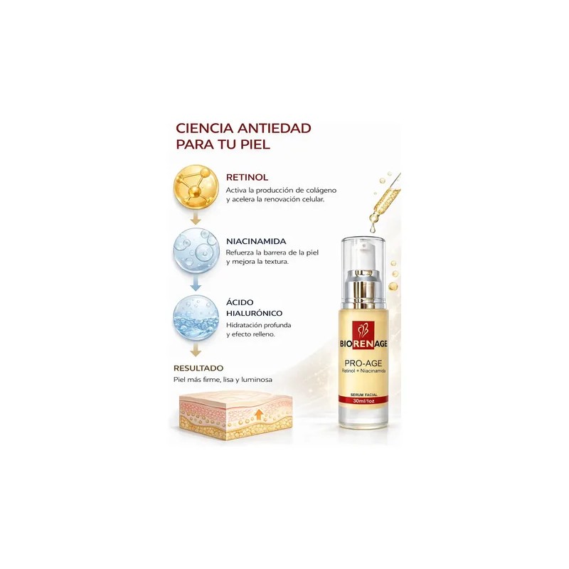 Serum Facial Retinol Niacinamida Antiedad Luminosidad 30ml
