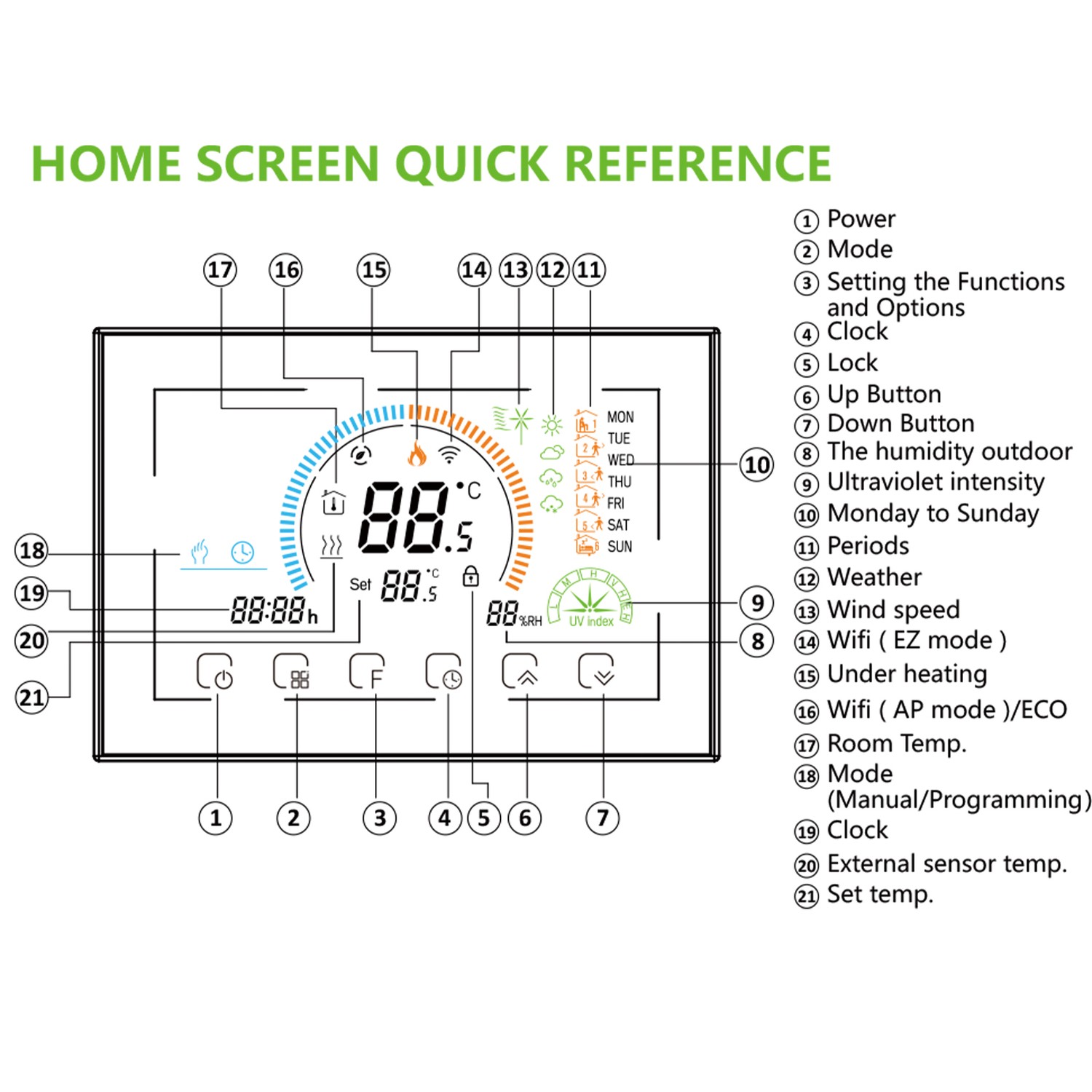 16A 95~240V Electric Heating Energy Saving Smart Thermostat with ...