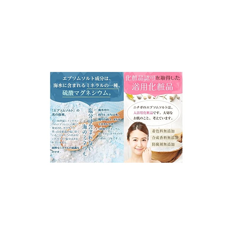 Nichiga Epsom Salt Bath Cosmetics, Japanese Ingredients