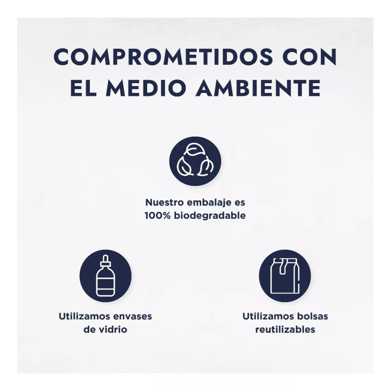 HEBBE COSMETICS UAL16 EMTC22 1VTL1 ETD2 Propilenglicol Usp (grado Alimenticio