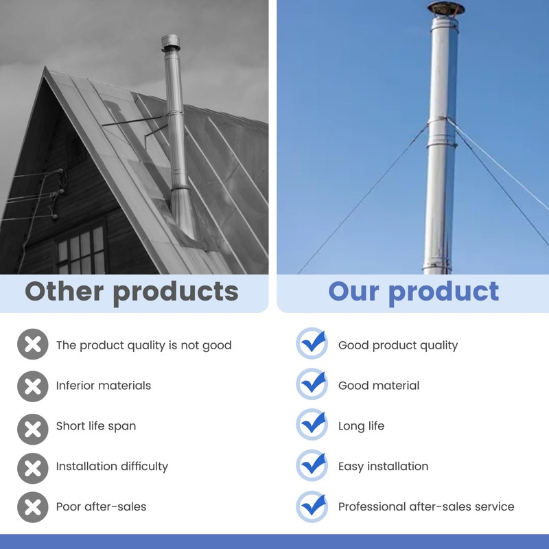 2025 Update Silver Plated High-End Ebusin 10" Extended Roof Bracket