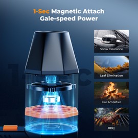 K&F Concept Compressed Air Duster, Infinitely Adjustable Electric Air Purifier with 150,000 Revolutions per Minute, Adjustable and Portable Fan for Deep Cleaning