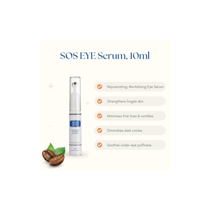 SOS Eye Serum for Reducing Signs of Aging, Caffeine Infused,