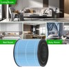 AP0601 Replacement Filter Suitable for Airtok AP0601 Air Purifier 4-in-1