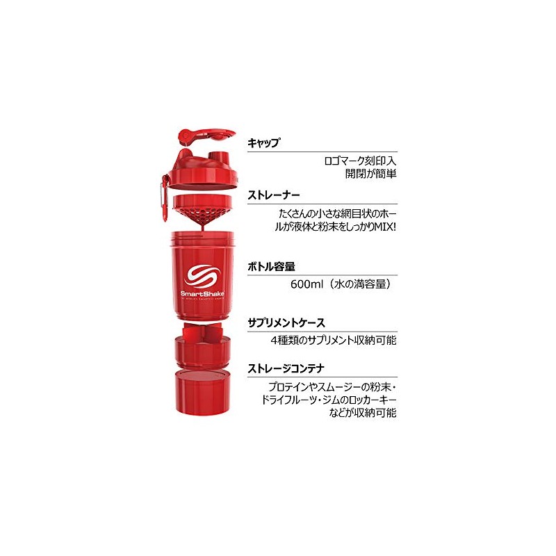 SmartShake KSS0014 Protein Shaker Bottle, Neon Red