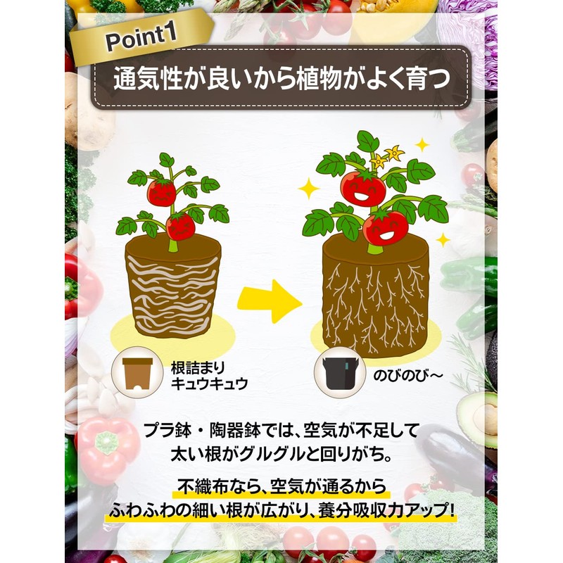 FORESIA 5 Pack 7 Gallon Nonwoven Planter Veranda Cultivation Nonwoven