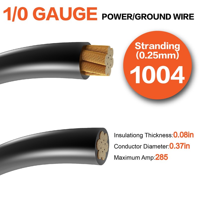 1/0 Gauge Wire(20ft Each - Red/Black) Copper Clad Aluminum CCA
