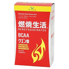 サプリ生活 スポーツ系サプリ 「燃焼生活」