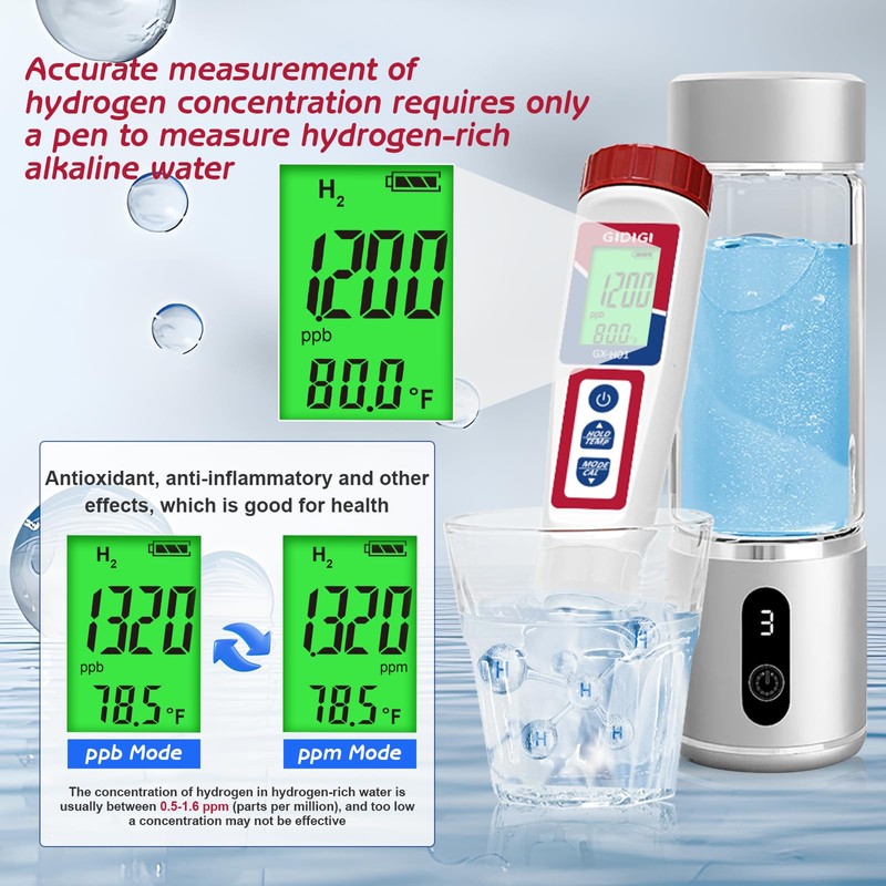 Hydrogen Water Tester,Digital ORP Meter for Drinking Water,6-in-1 pH TDS