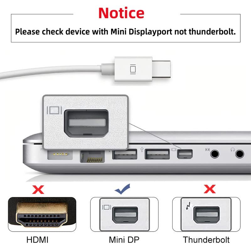 ChenYang DisplayPort to Mini DP DisplayPort Male to Female Adapter