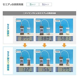 Special Activated Carbon Deodorizing Sheet Semi (R) SEMIA(R) S-3 41.3 inches (105 cm) Wide x 3.3 ft (1 m) Cut
