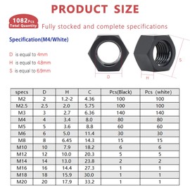 DANA FRED Nylon Hex Nut Metric Thread Hexagon Nuts Assortment Kit Black White M2 M2.5 M3 M4 M5 M6 M8 M10 M12 M14 M16 M18 M20