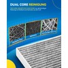 Fesuda Cabin Air Filter, 2 Pieces Activated Carbon Pollen Filter