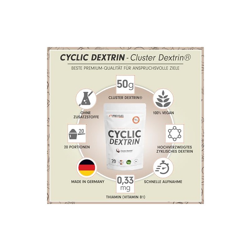 Cluster Dextrin 1 kg - Highly Branched Cyclic Dextrin (Highly