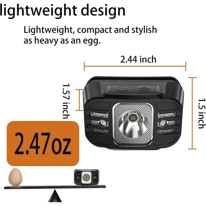 HtdlfdfjieGP LED Headlamp, Pivotable Bright Sensor Headlamps,350 Lumen Ultra-Light Bright