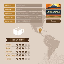 Guatemalan Coffee, Ground Coffee, Premium Guatemala Antigua Single Origin Fresh Roasted Ground Coffee | Cubico Coffee | 12 Ounce Bag