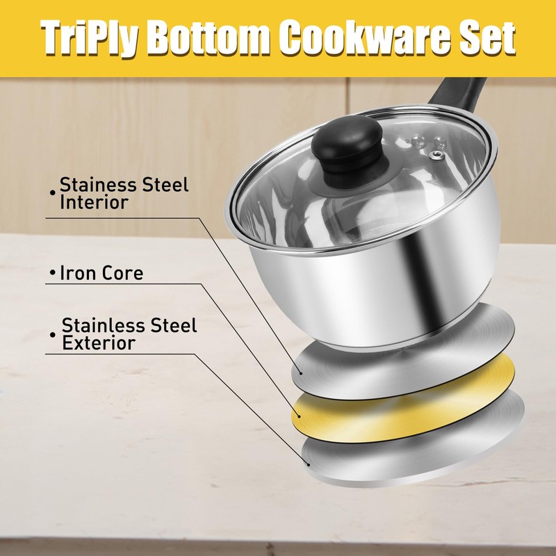 Stainless Steel Pot Set with Lid 6pcs,Sauce Pans 1QT &