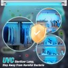 Qualirey 2 Pack UV Lamp Ozone Free, 253.7nm Wavelength UVC