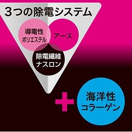 Beth [Made in Japan] [Anti-Static] Brush, Static Removal Brush Made by Long-established Commercial Manufacturers, Anti-Static Hair Brush, Static Removal Hair Brush [Outlet] (Collagen Blended Blow