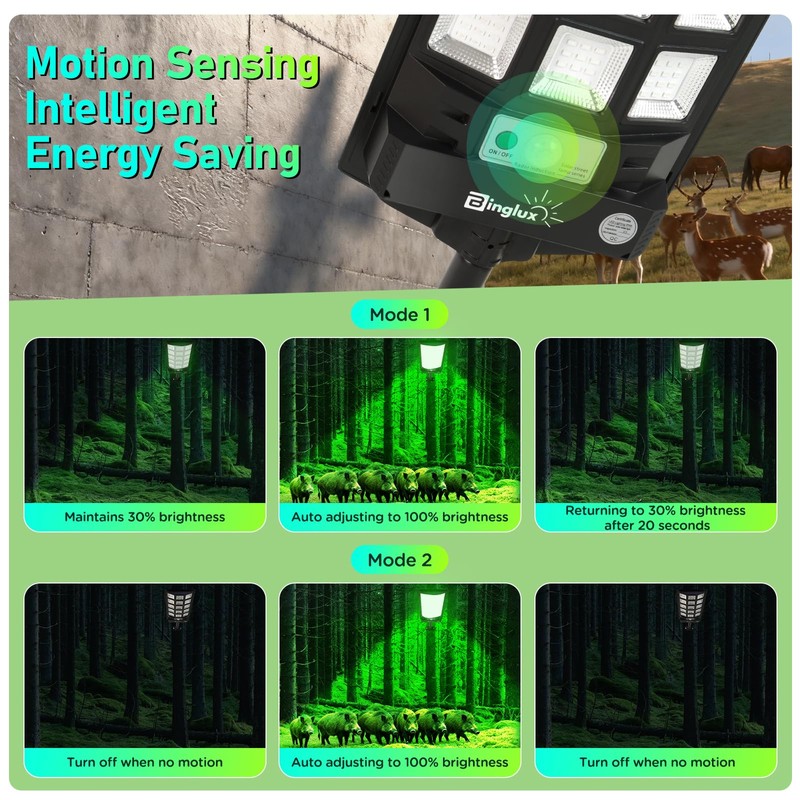 BINGLUX Hog Lights for Night Hunting - 20000LM Solar Powered