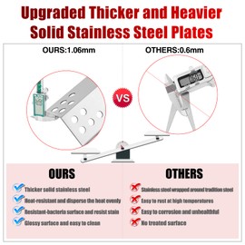 WM16-PAFGG023-2J Heat Plates Grill Replacement Parts for Backyard Grill Parts BY14-101-001-03 BY16-101-003-04 Heat Tents Grill Accessories 2 Burner Grill Heat Shield 2 Pieces