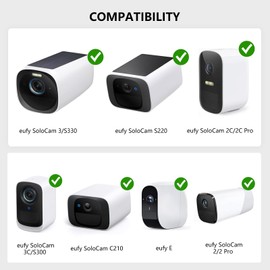 Metal Wall Mount for eufy SoloCam S220/C210, eufyCam 2C/2C Pro, 2/2 Pro, 3C/S300, 3/S330, Eufycam E, 360° Swivel+90° Tilt Adjustable Mounting Bracket with Better View for Eufy Camera, Rust-Proof