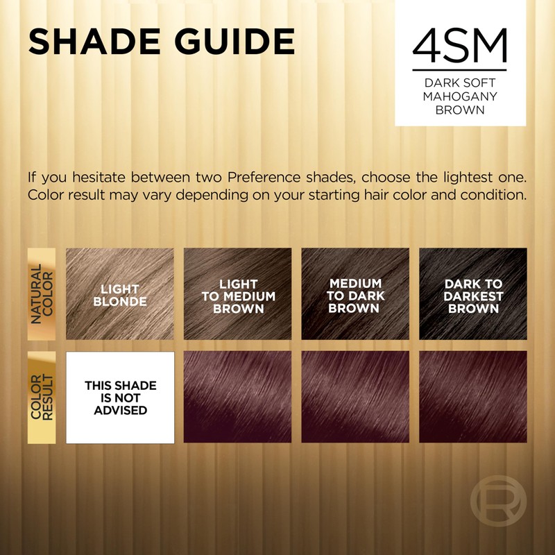 L'Oreal Paris Superior Preference Luminous Fade-Defying Permanent Hair Color, Hair