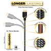 PowerBear Cable HDMI 4K de 2m [Pack de 2] Conectores